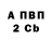 А ПВП крисы CK Sonwig